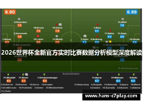 2026世界杯全新官方实时比赛数据分析模型深度解读 2026世界杯全新官方实时比赛数据分析模型深度解读