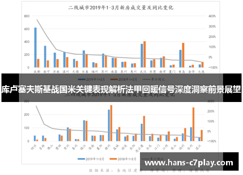 库卢塞夫斯基战国米关键表现解析法甲回暖信号深度洞察前景展望 库卢塞夫斯基战国米关键表现解析法甲回暖信号深度洞察前景展望