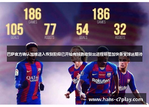 巴萨官方确认加维进入恢复阶段已开始有球跑动复出进程明显加快备受球迷期待