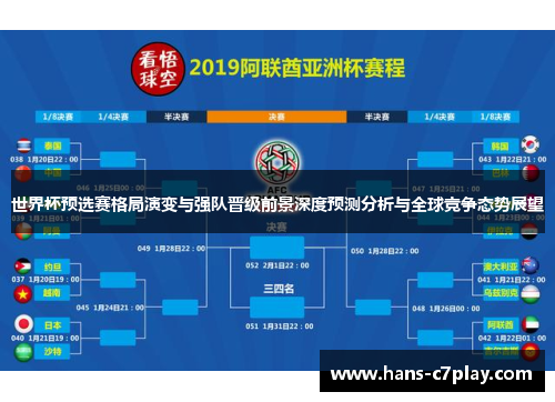 世界杯预选赛格局演变与强队晋级前景深度预测分析与全球竞争态势展望