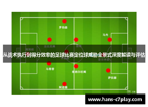 从战术执行到得分效率的足球比赛定位球威胁全景式深度解读与评估