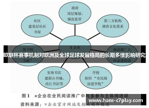 欧联杯赛事机制对欧洲及全球足球发展格局的长期多维影响研究