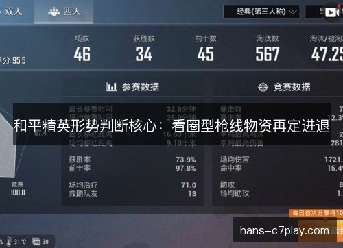 和平精英形势判断核心:看圈型枪线物资再定进退 和平精英形势判断核心:看圈型枪线物资再定进退
